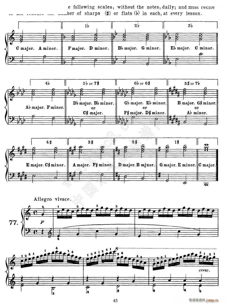 Czerny 100 Progressive Studies Op 139 69 77(钢琴谱)5