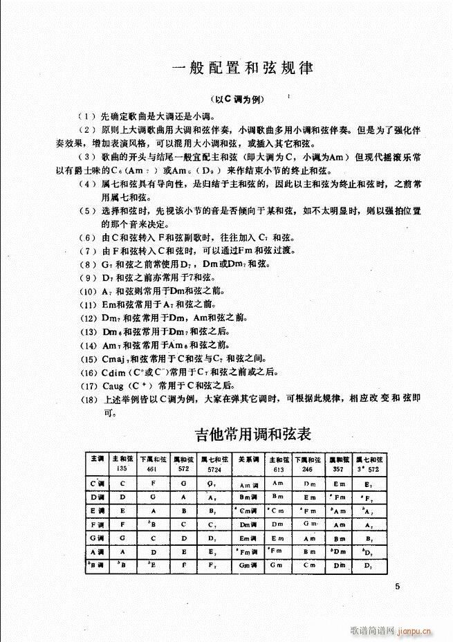 吉他弹唱金曲(钢琴谱)7