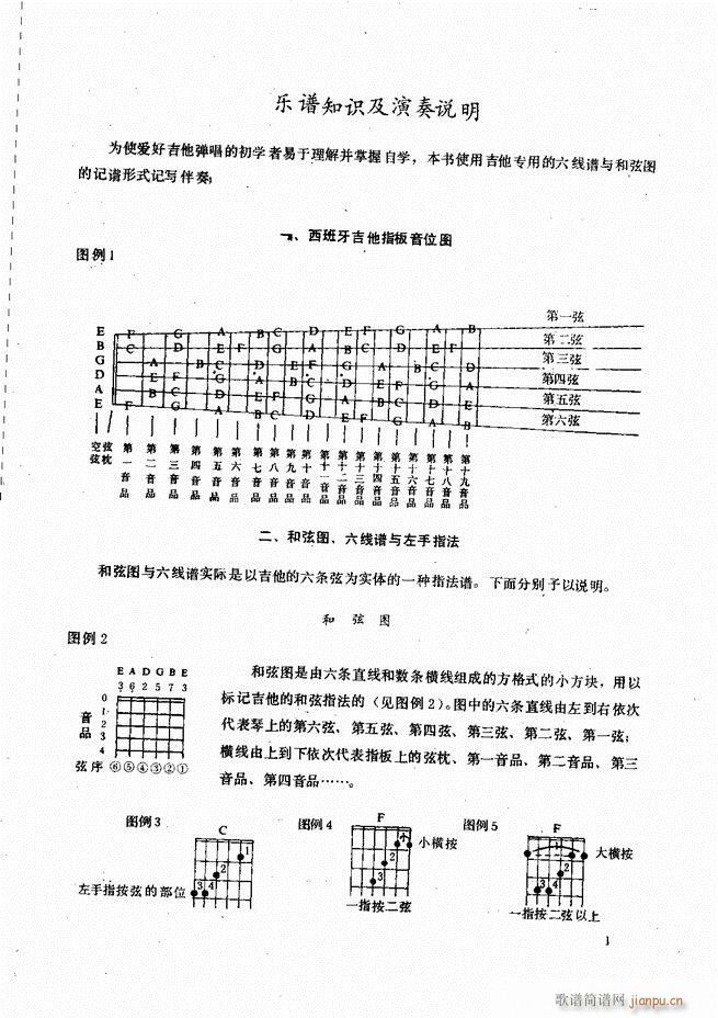 吉他弹唱金曲(钢琴谱)3