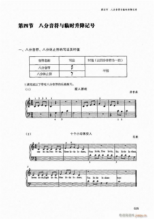 成人钢琴基础教程目录1 80(钢琴谱)27