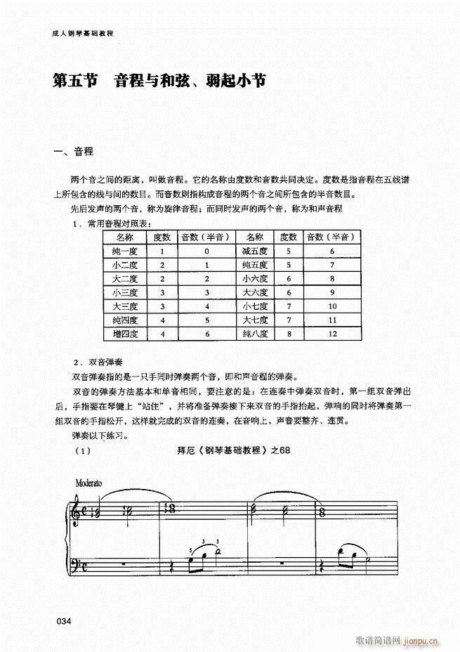 成人钢琴基础教程目录1 80(钢琴谱)36