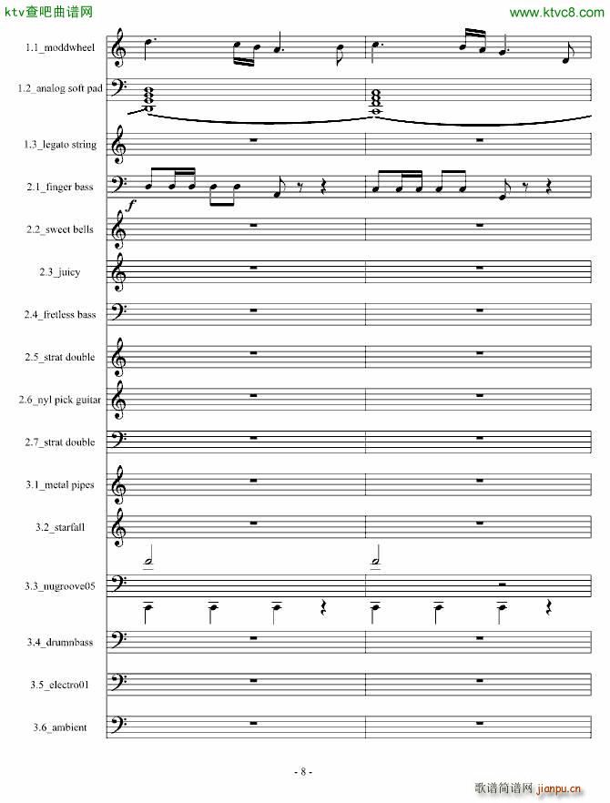 Fblood 电音试验作品(钢琴谱)8