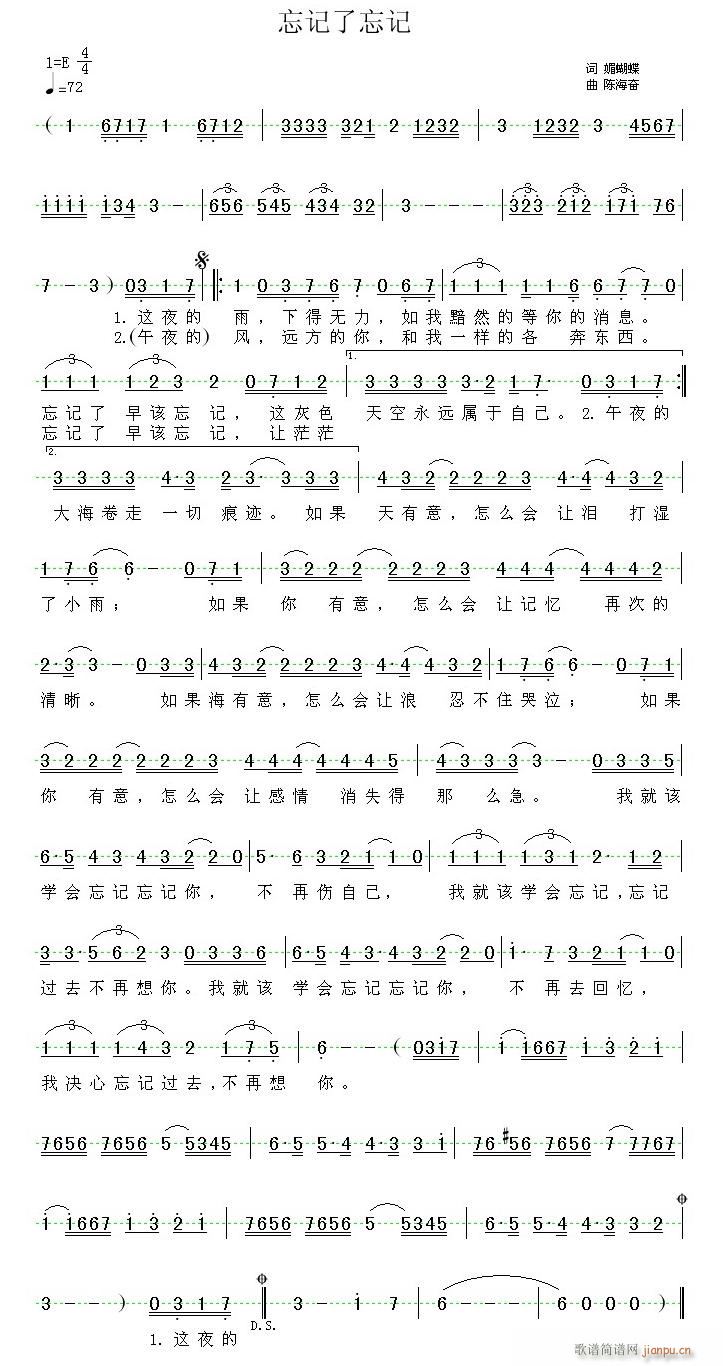 忘记了忘记(钢琴谱)1