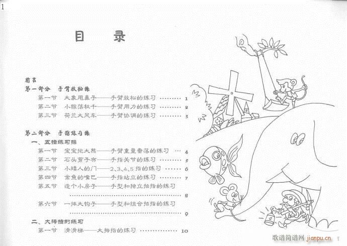 手指训练操?前言目录(钢琴谱)3