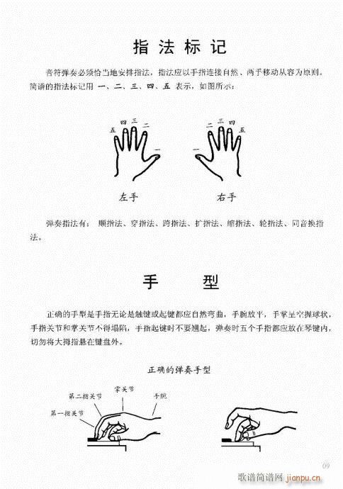 “老汤”钢琴教程1-20(钢琴谱)9