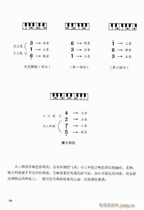 “老汤”钢琴教程41-60(钢琴谱)6