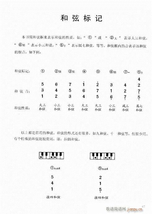 “老汤”钢琴教程41-60(钢琴谱)7
