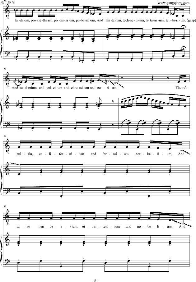 The Element Song （元素周期表之歌）(钢琴谱)5