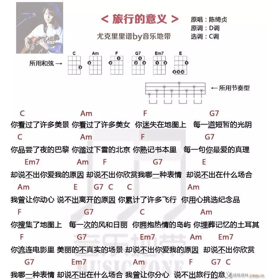 旅行的意义尤克里里谱 C调尤克里里弹唱谱(十字及以上)1
