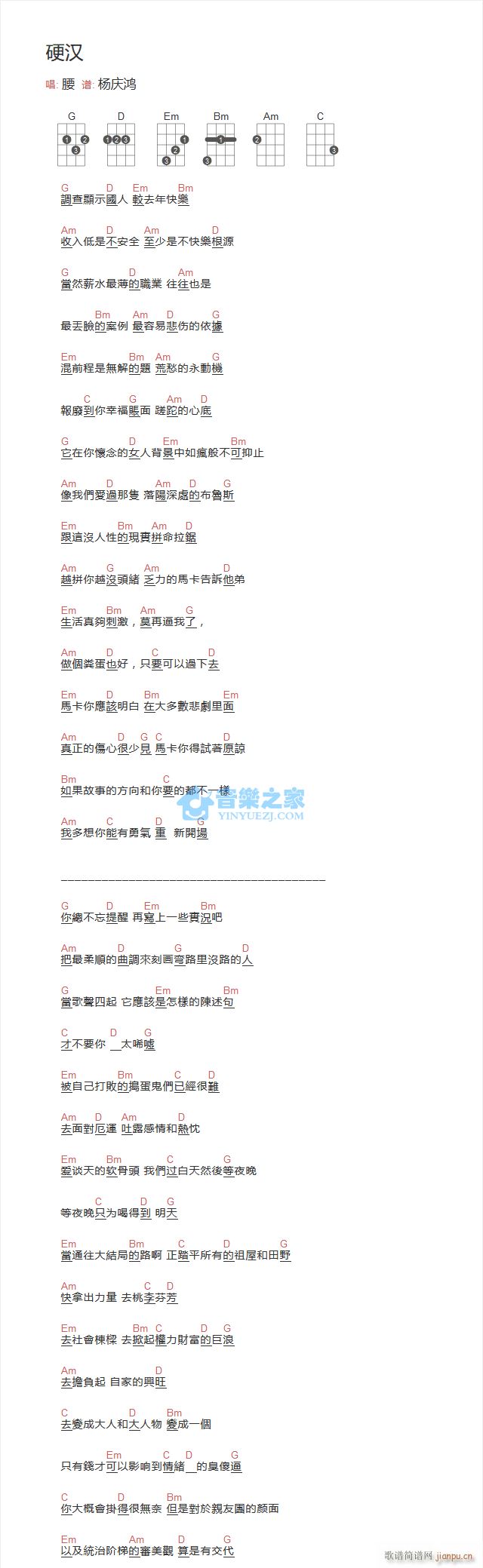 硬汉尤克里里谱 G调(十字及以上)1