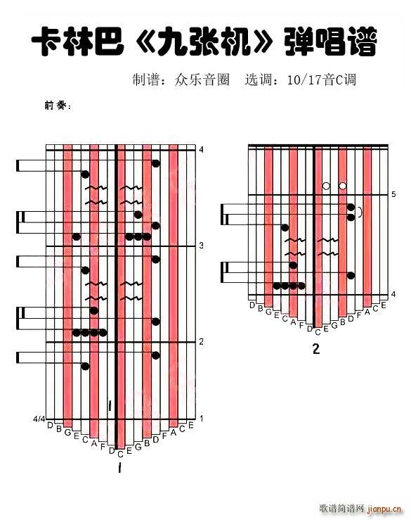 九张机 拇指琴卡林巴琴演奏谱(十字及以上)1