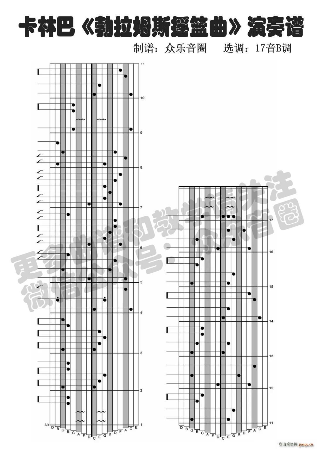 勃拉姆斯摇篮曲 拇指琴卡林巴琴演奏谱(十字及以上)1