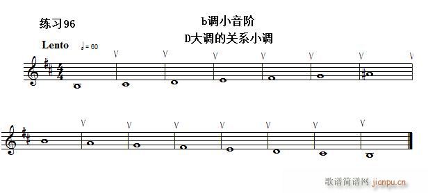 快速入门 附录 视唱浅易经典练习曲 96(十字及以上)1