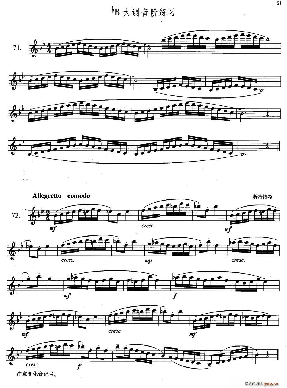 萨克斯练习曲合集 2 71 72(十字及以上)1