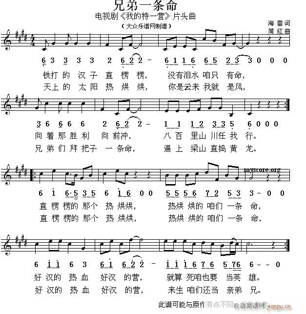 我的特一营 片头曲 兄弟一条命(十字及以上)1