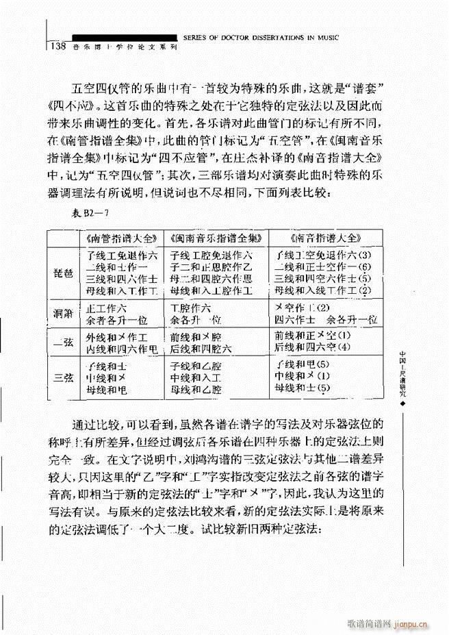 中国工尺谱研究 121 180(十字及以上)18