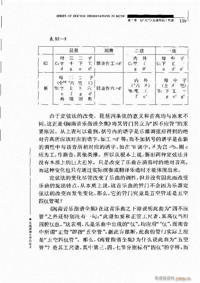 中国工尺谱研究 121 180(十字及以上)19