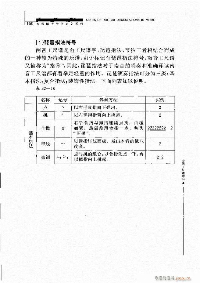 中国工尺谱研究 121 180(十字及以上)30