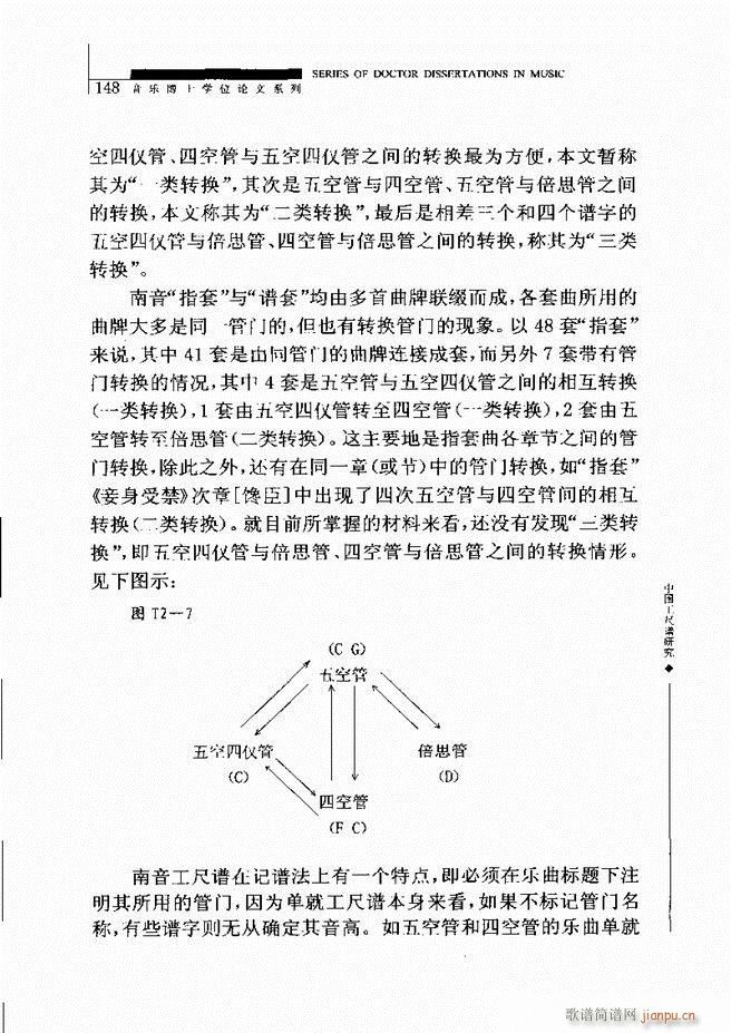 中国工尺谱研究 121 180(十字及以上)28