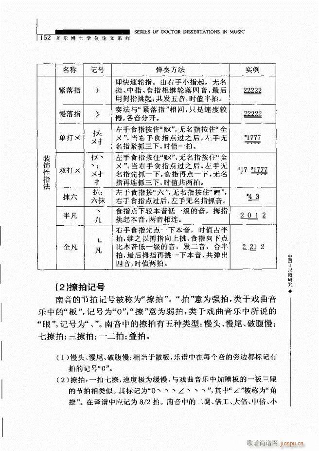 中国工尺谱研究 121 180(十字及以上)32
