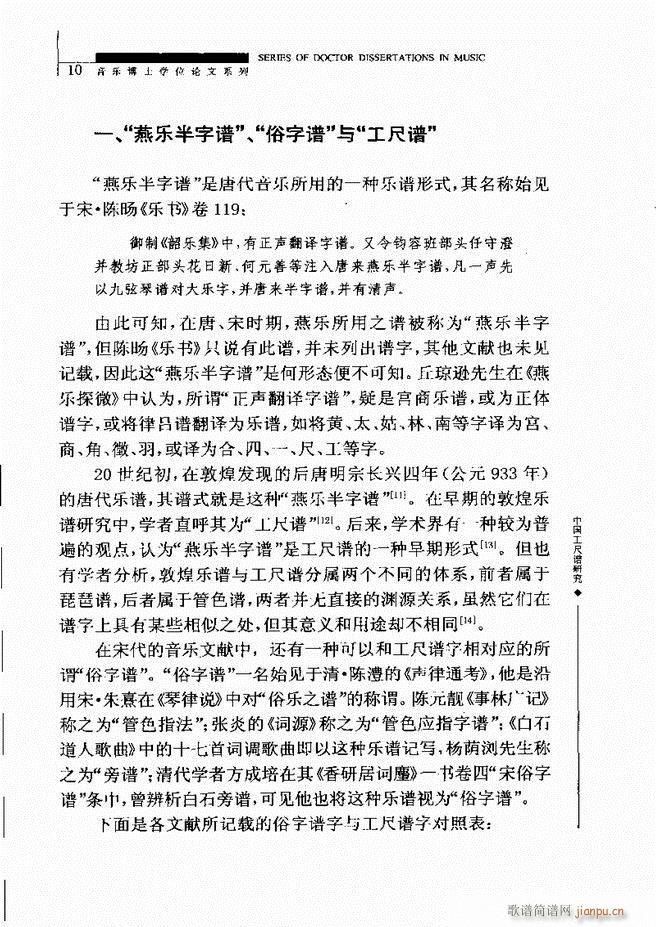 中国工尺谱研究 目录1 60(十字及以上)14