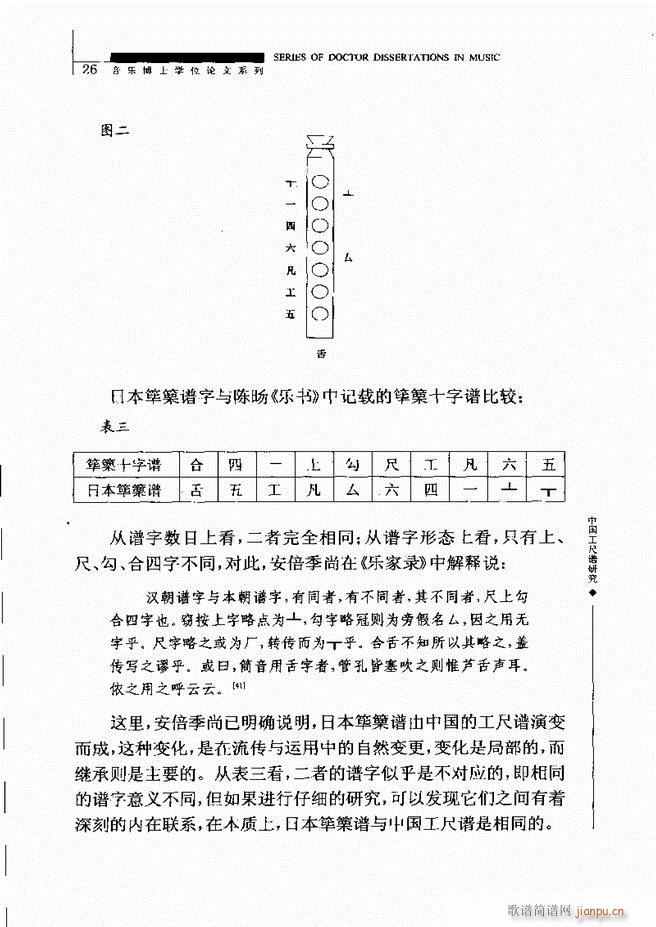 中国工尺谱研究 目录1 60(十字及以上)30