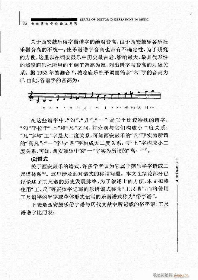 中国工尺谱研究 目录1 60(十字及以上)40