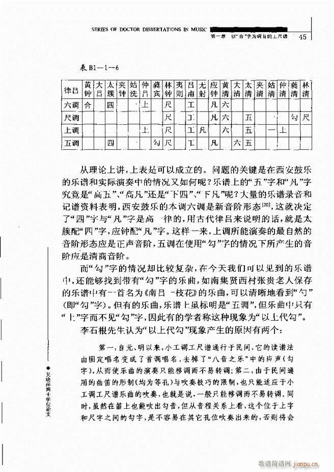 中国工尺谱研究 目录1 60(十字及以上)49
