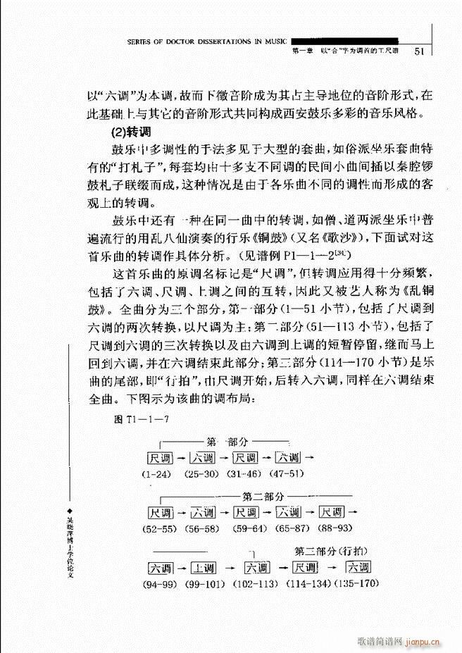 中国工尺谱研究 目录1 60(十字及以上)55