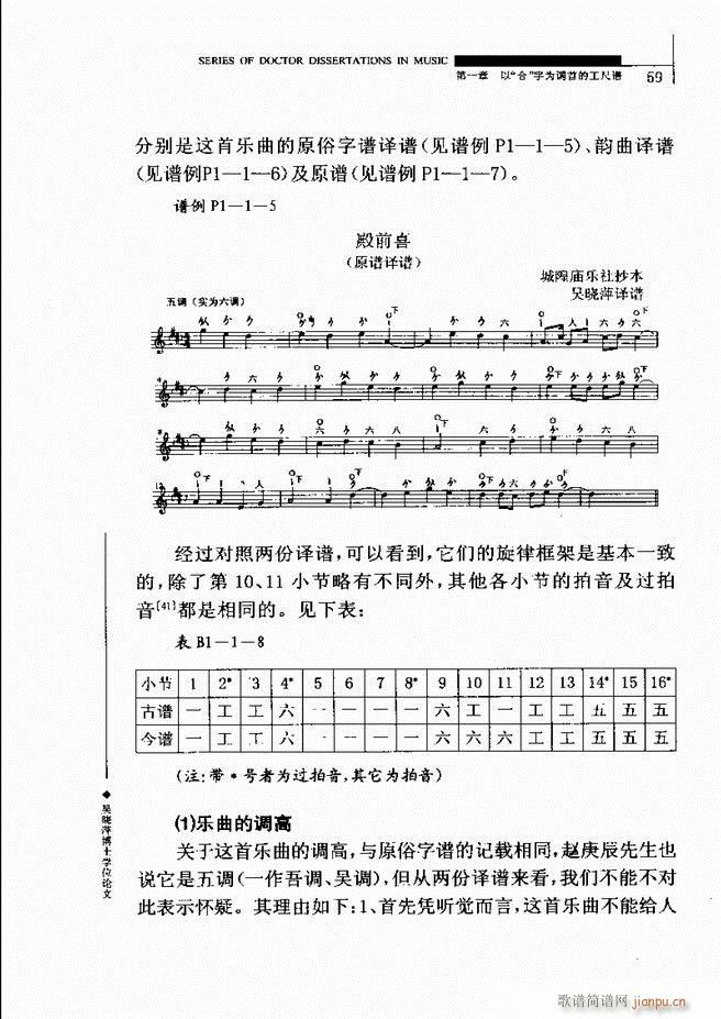 中国工尺谱研究 目录1 60(十字及以上)63