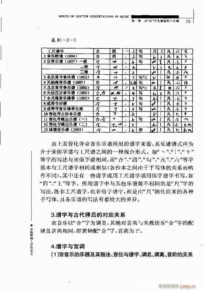 中国工尺谱研究 61 120(十字及以上)13