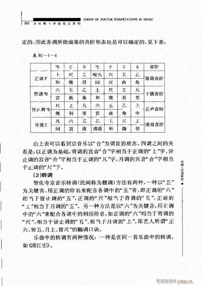 中国工尺谱研究 61 120(十字及以上)20