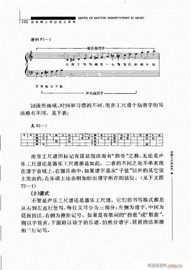 中国工尺谱研究 61 120(十字及以上)42