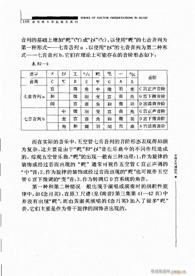 中国工尺谱研究 61 120(十字及以上)58