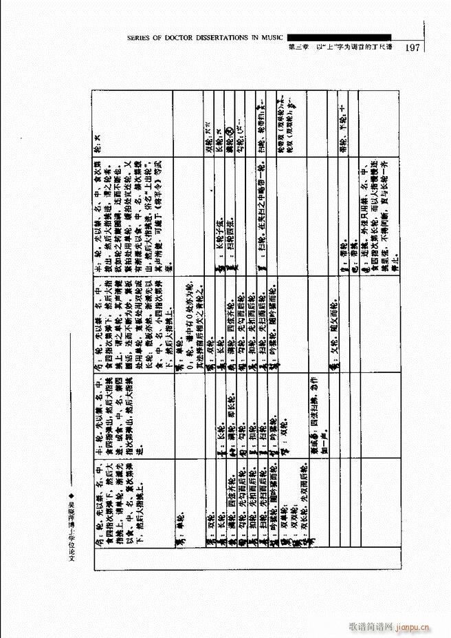 中国工尺谱研究 181 240(十字及以上)17