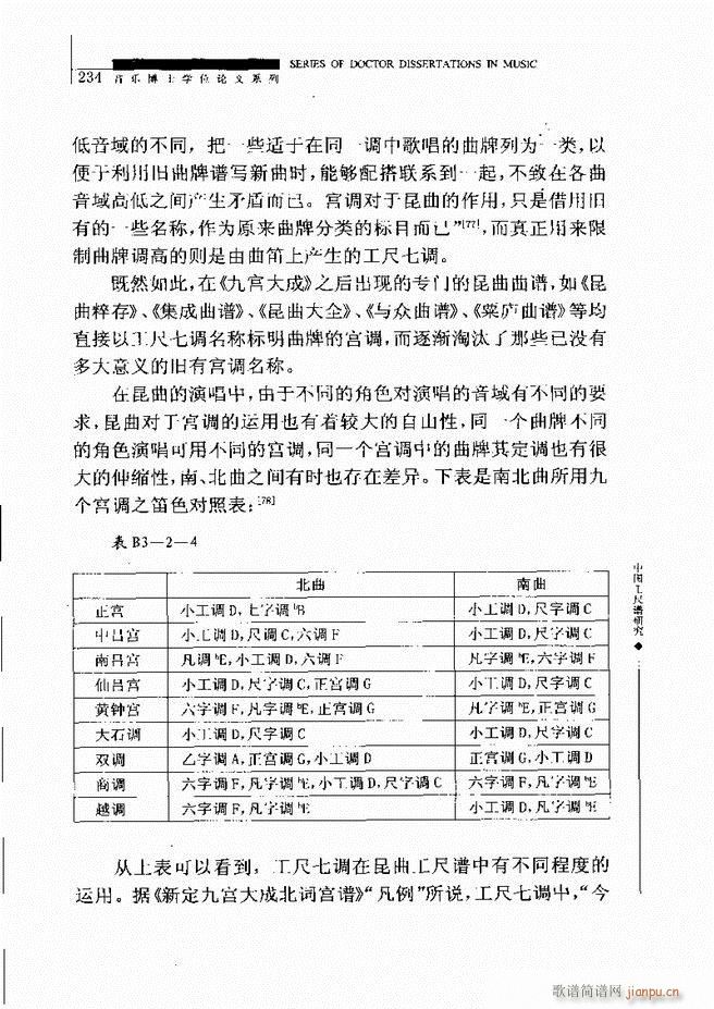 中国工尺谱研究 181 240(十字及以上)54