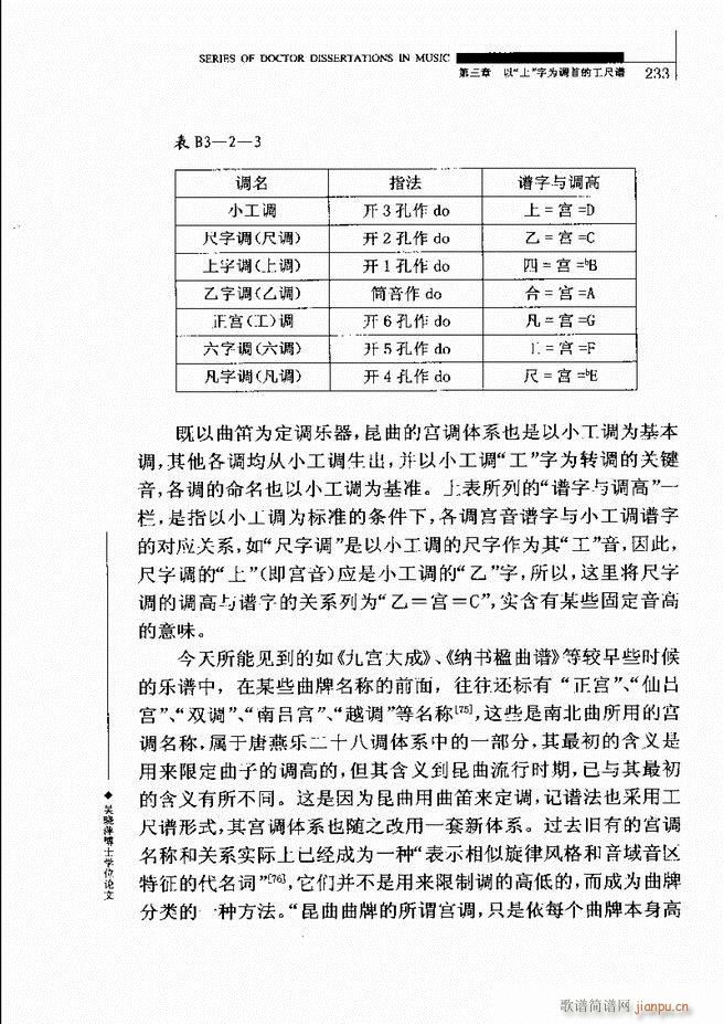 中国工尺谱研究 181 240(十字及以上)53