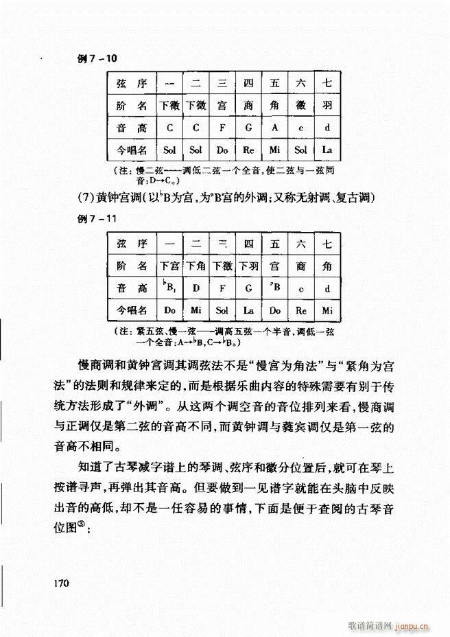 中国传统乐理基础教程 122 181(十字及以上)49