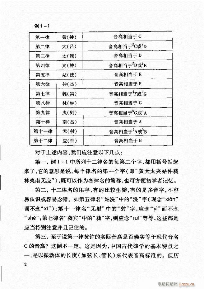 中国传统乐理基础教程 目录1 61(十字及以上)10