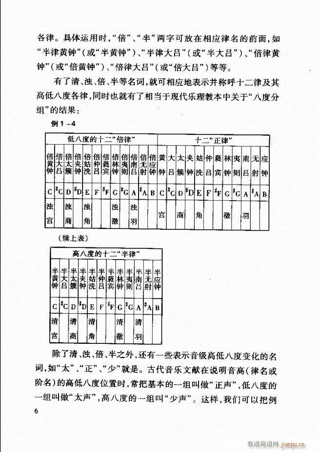 中国传统乐理基础教程 目录1 61(十字及以上)14