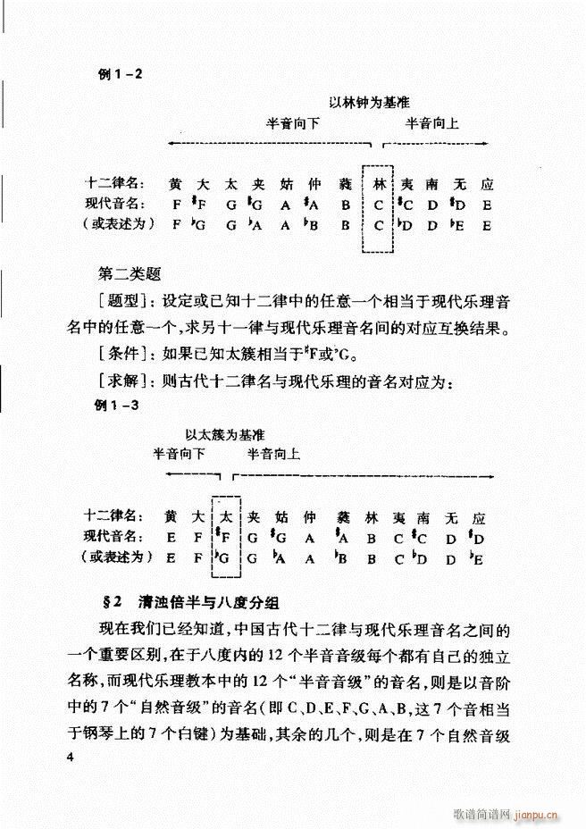 中国传统乐理基础教程 目录1 61(十字及以上)12