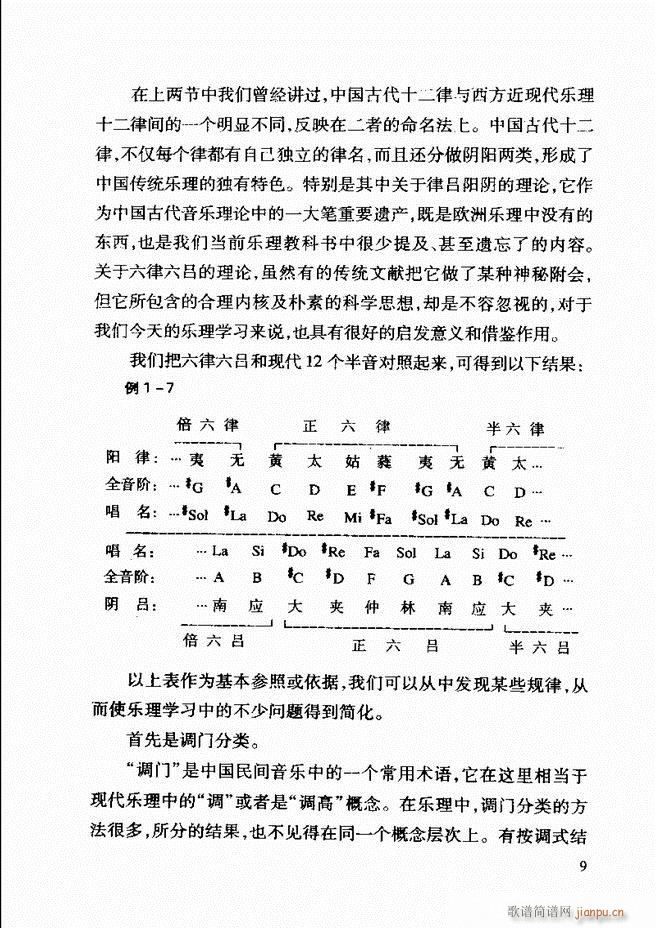 中国传统乐理基础教程 目录1 61(十字及以上)17