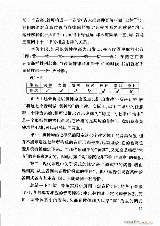 中国传统乐理基础教程 目录1 61(十字及以上)23