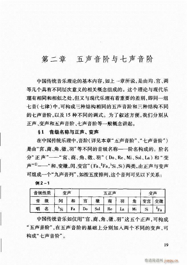中国传统乐理基础教程 目录1 61(十字及以上)27