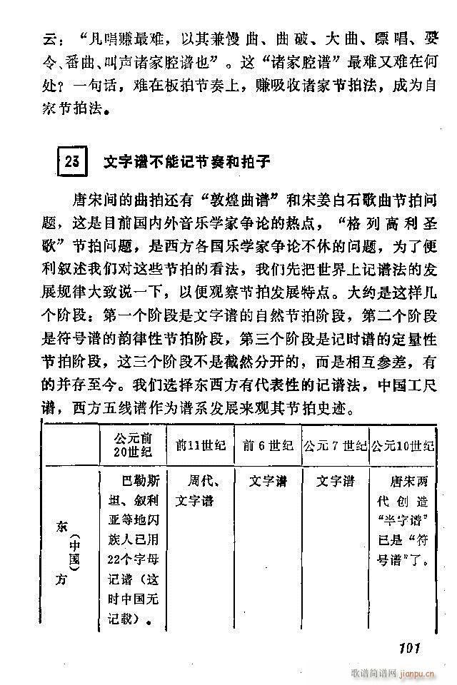 中国音乐节拍法 61 120(十字及以上)41