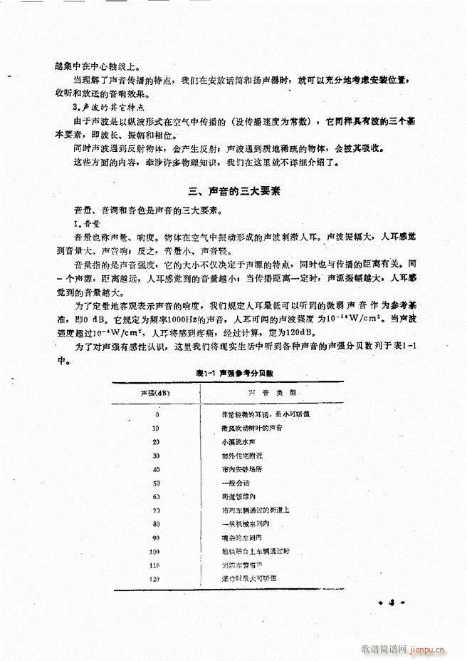 音响设备原理与维修目录 1 60(十字及以上)14