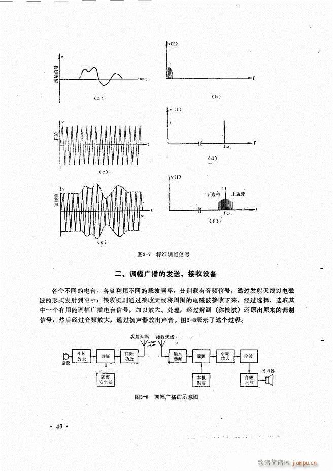 音响设备原理与维修目录 1 60(十字及以上)57