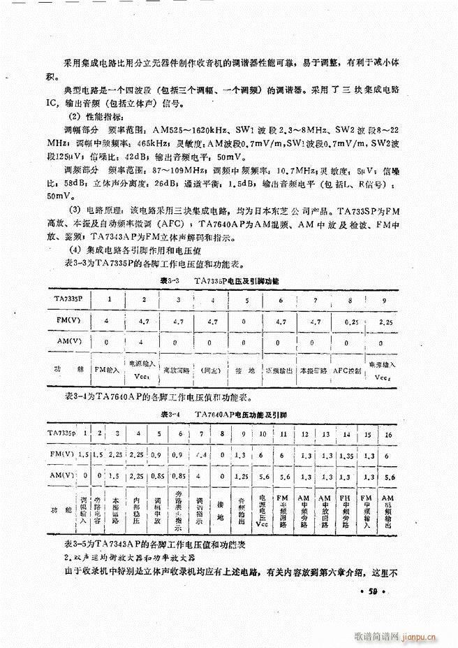 音响设备原理与维修目录 1 60(十字及以上)70