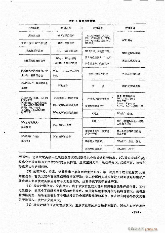 音响设备原理与维修241 305(十字及以上)60