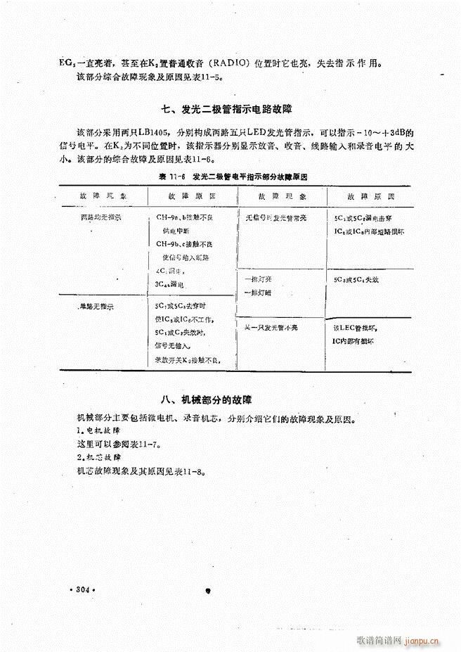 音响设备原理与维修241 305(十字及以上)65